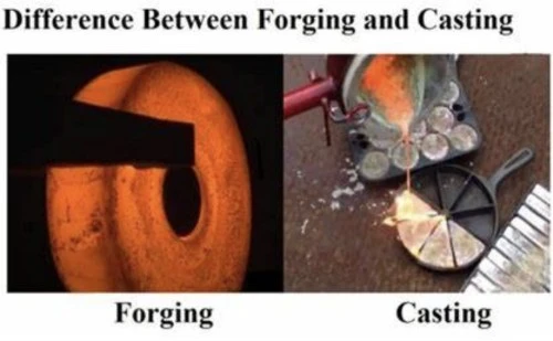 forged pipe fittings