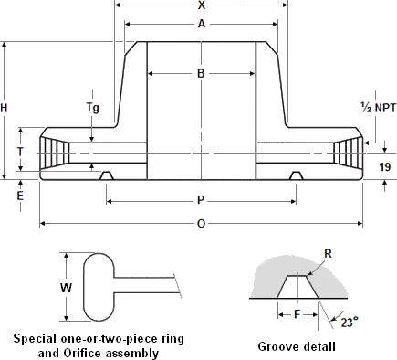 Class 600 RTJ flanges Class 600 RTJ flanges