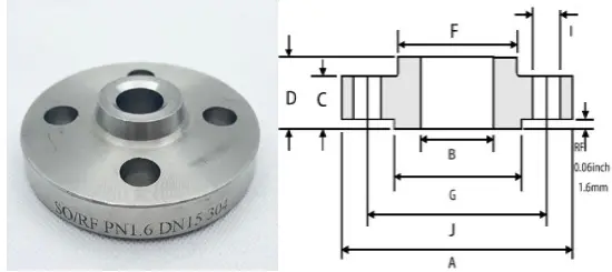Slip-On Flange Slip-On Flange