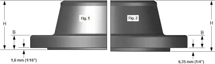 steel pipe flange steel pipe flange