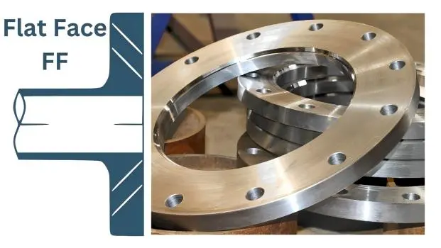 flat face flange