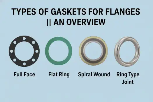  flange gasket types
