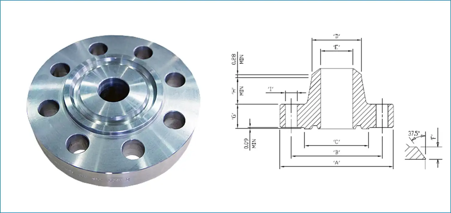 Joint (RTJ) flanges Joint (RTJ) flanges