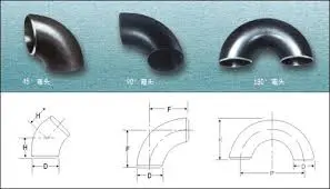 Pipe elbows 