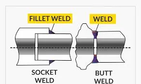  butt weld vs socket weld 