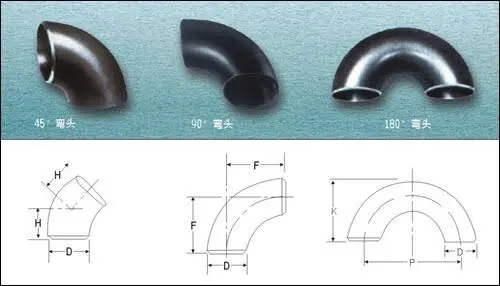 elbow pipe elbow pipe