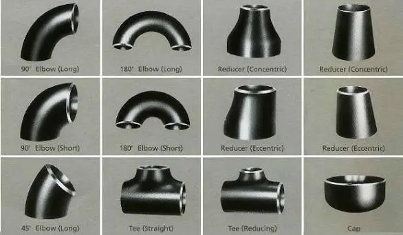  Pipe Fittings 
