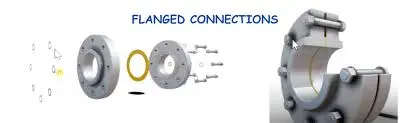 How to Connect Flange to Pipe Correctly for Leak-Free Performance