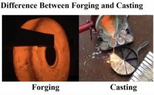 Forged vs. Cast Pipe Fittings: Which One Should You Choose